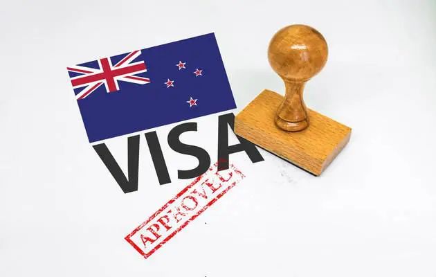 Australia Work Visa from Pakistan